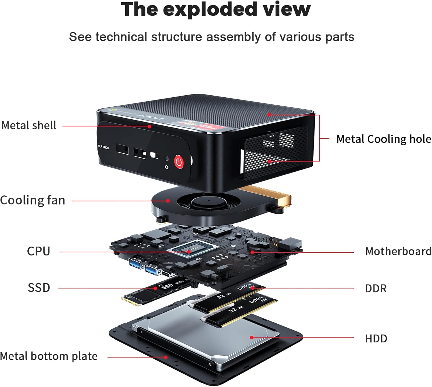 Mini PC, 16 GB RAM, 500 GB M.2 NVME SSD, Windows 11 Pro J9302