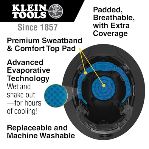 Vented Full Brim Hard Hat T918