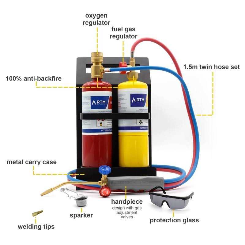 Oxygen MAPP Torch Kit Portable Cylinder Metal Stand S594
