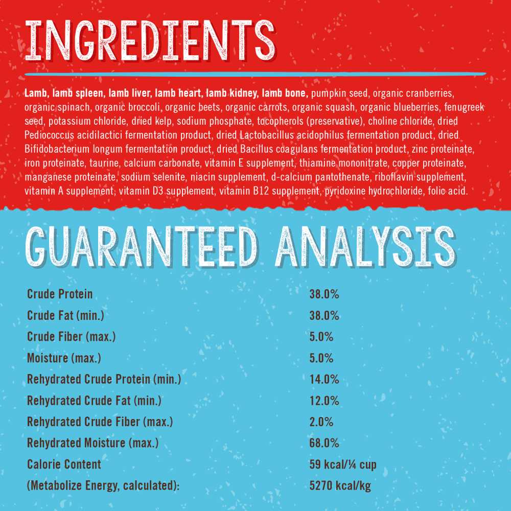 Freeze Dried Lamb Meal Mixers Dog Food P64389