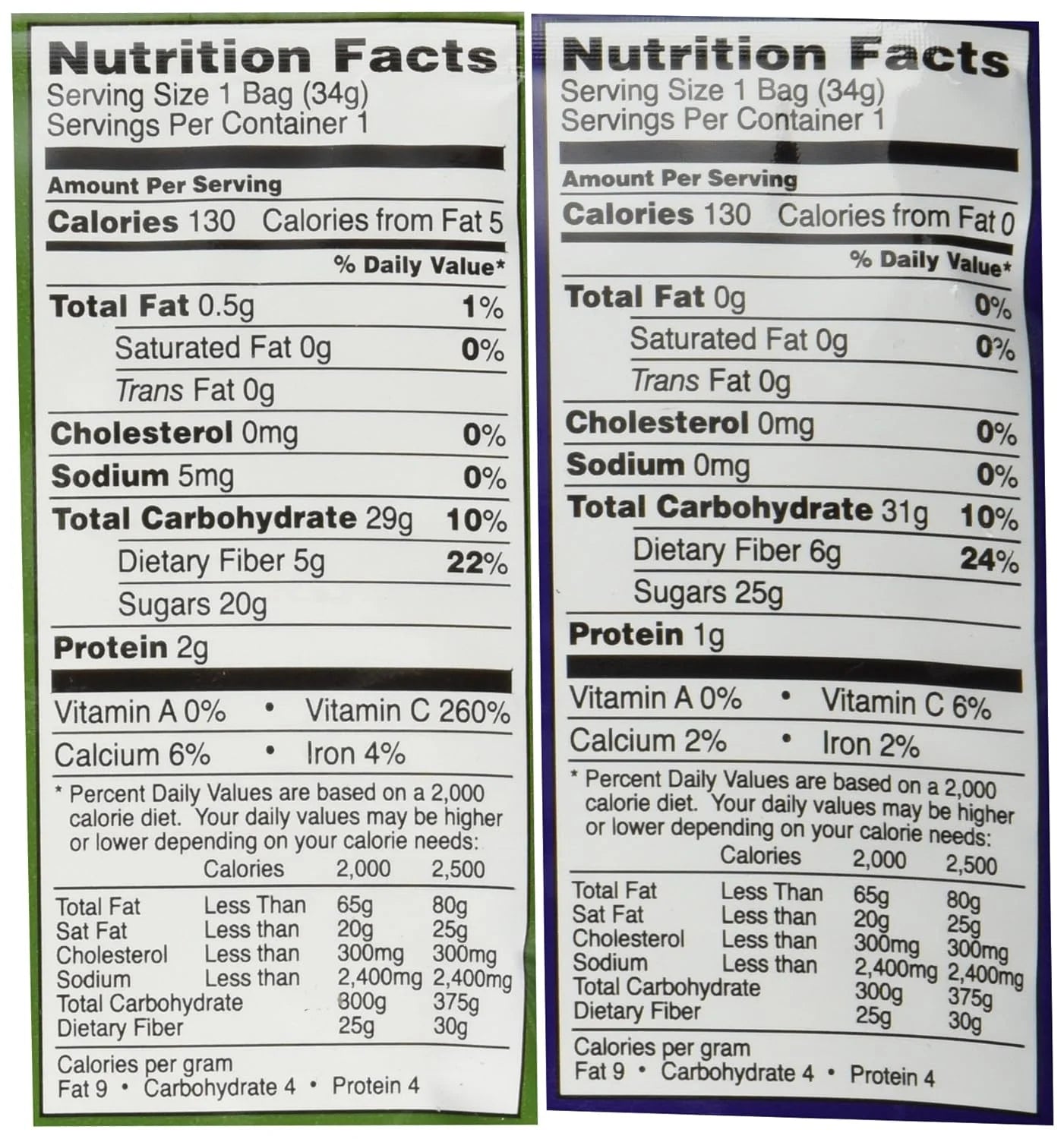 Freeze Dried Fruit Variety Pack D908348