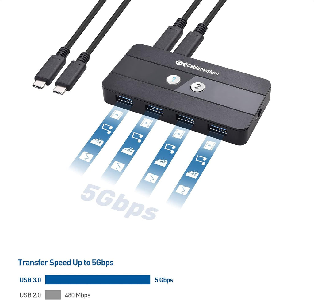 Dual 4K 60Hz USB C KVM Switch with HDMI, DisplayPort & 4x USB 3.0 U148489