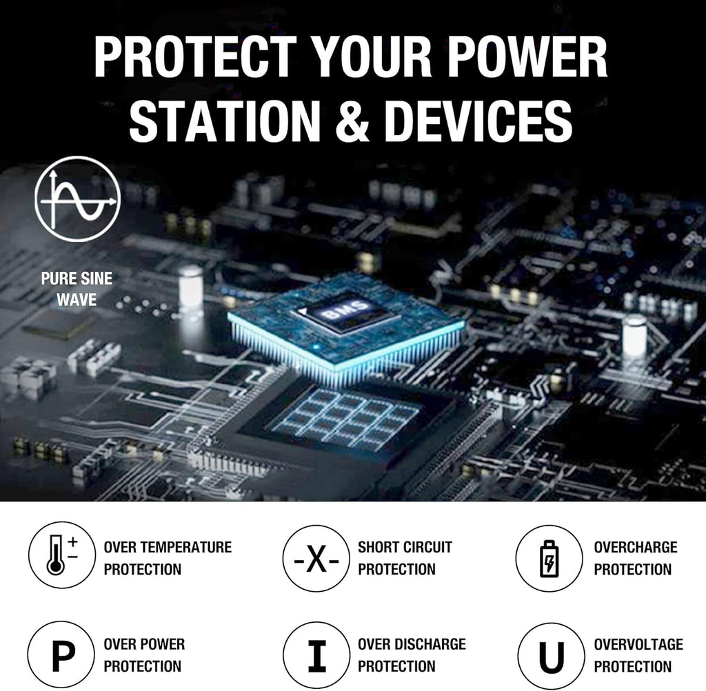 Portable Power Station 518Wh Lithium Battery Pack with 110V/500W AC Outlet W878873