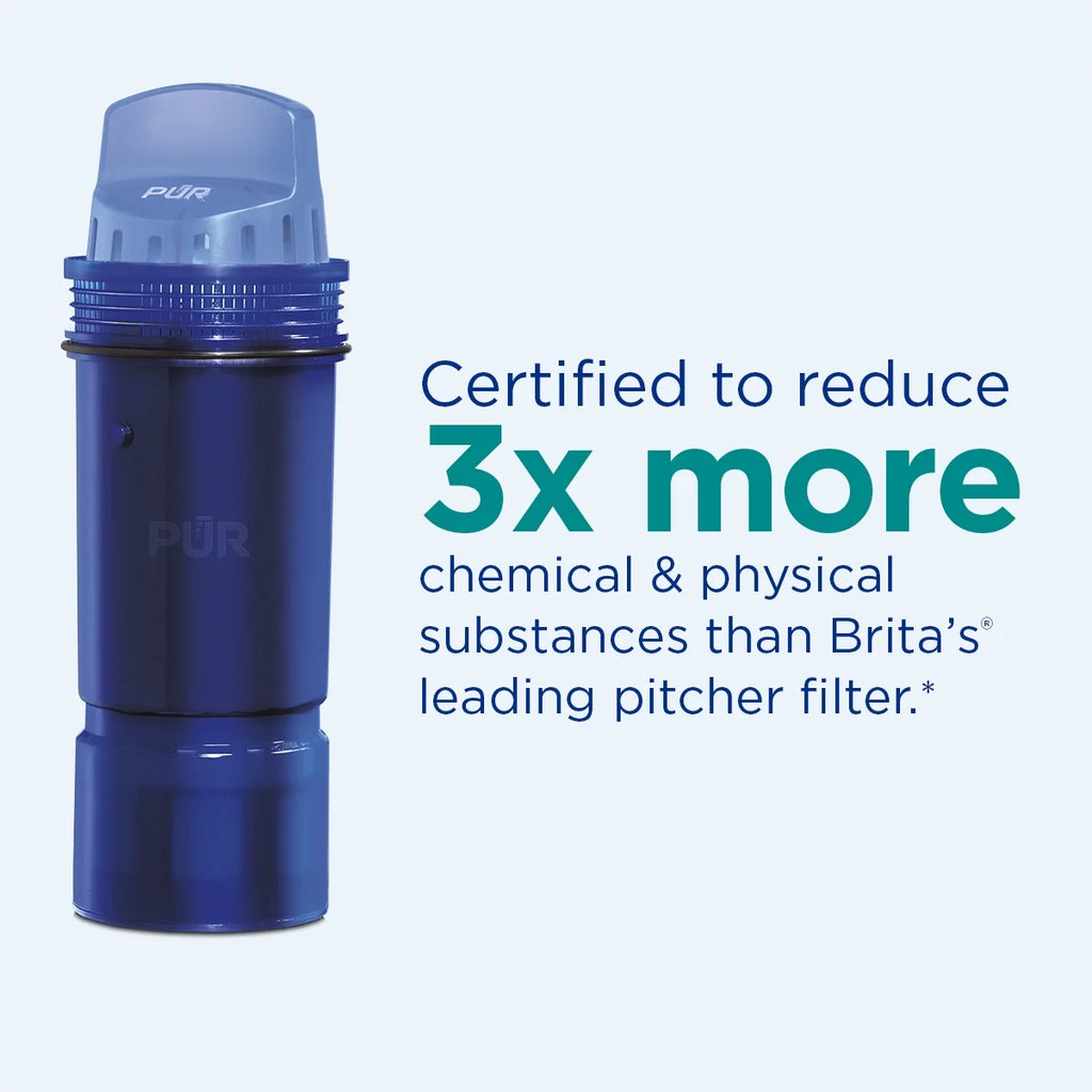 11 Cup Water Pitcher Filtration System, Sage I7676