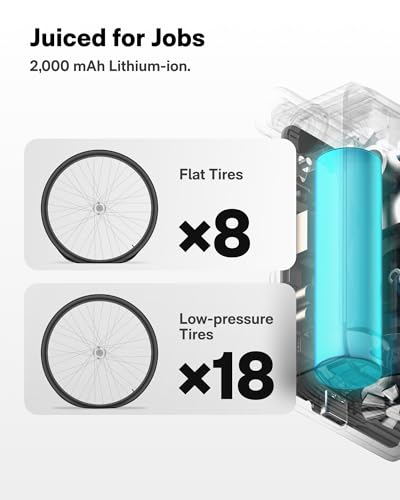 Mini Bike Tire Pump with Guage, 150PSI Portable Electric Bike Air Pump with Presta and Schrader Valve E226