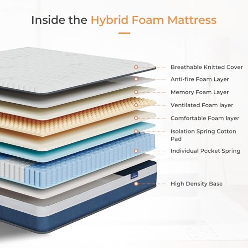 Twin 12 Inch Innerspring Hybrid Mattress with Memory Foam and Pocket Spring M7771