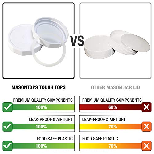 White Plastic Mason Jar Lids A16846