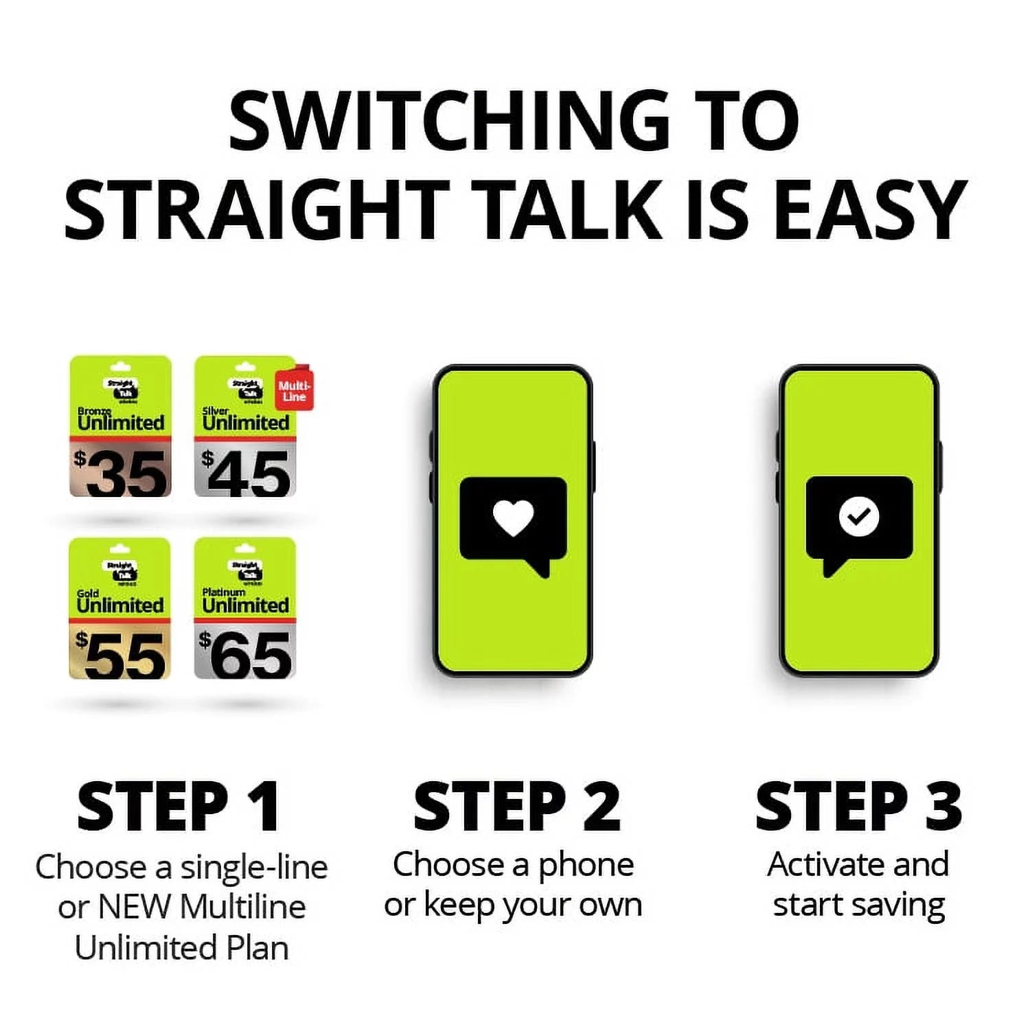 Unlimited International 30-Day Prepaid Plan + 10GB Hotspot Data e-PIN Top Up E295