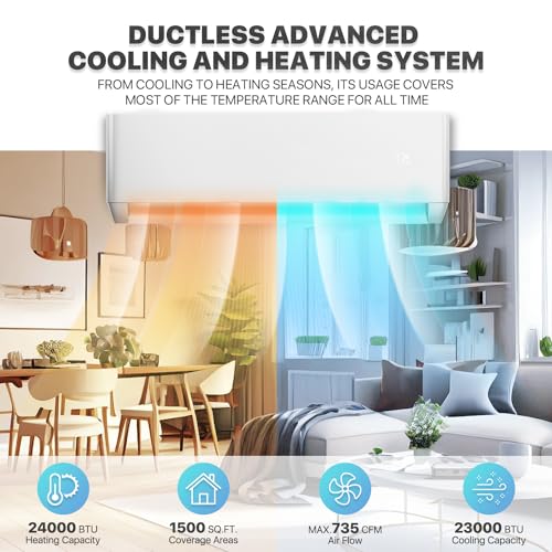 Wifi Enabled Split Air Conditioner D9769