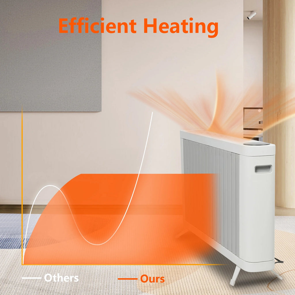 1500W Smart Radiator Space Heater with 3 Heating Modes, Adjustable Thermostat, 0-12h Timer I7434