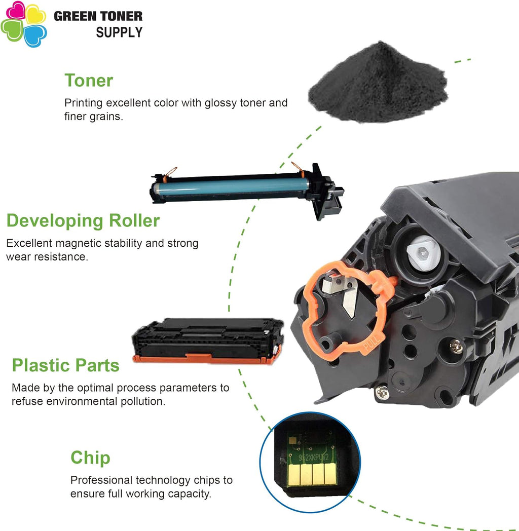 2-Black Toner Cartridge for HP Printer E8064