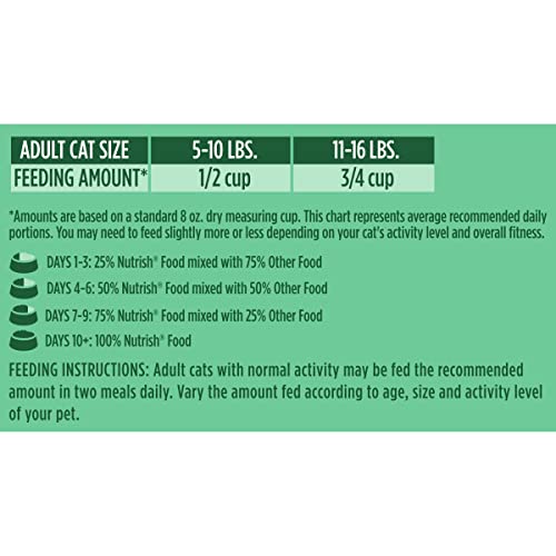 14 Pounds Dry Cat Food with Chicken, Lentils & Salmon G87544