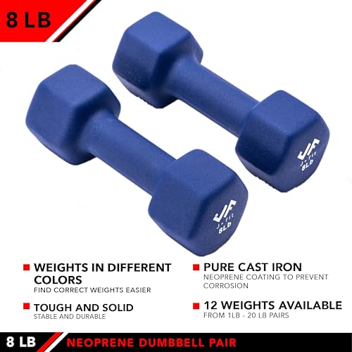 Set of 2 Neoprene Dumbbell 8 LBS E1352