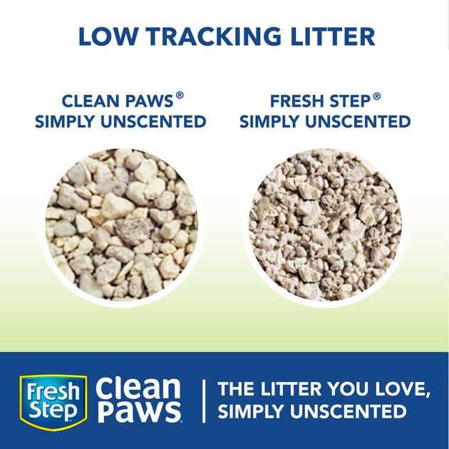 Clean Paws Unscented Clumping Cat Litter O83297