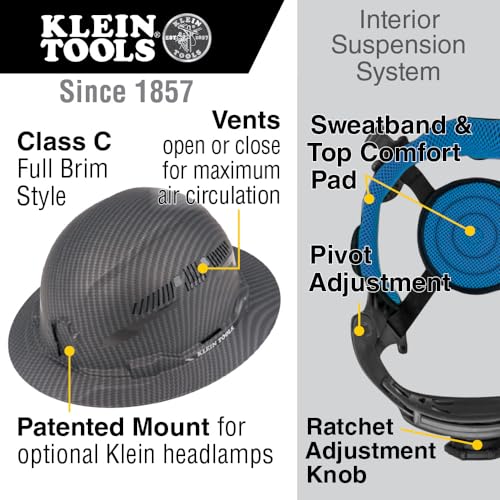 Vented Full Brim Hard Hat T918
