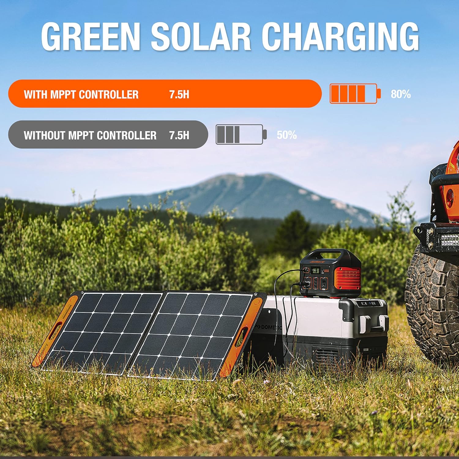 Portable Power Station 518Wh Lithium Battery Pack with 110V/500W AC Outlet W878873