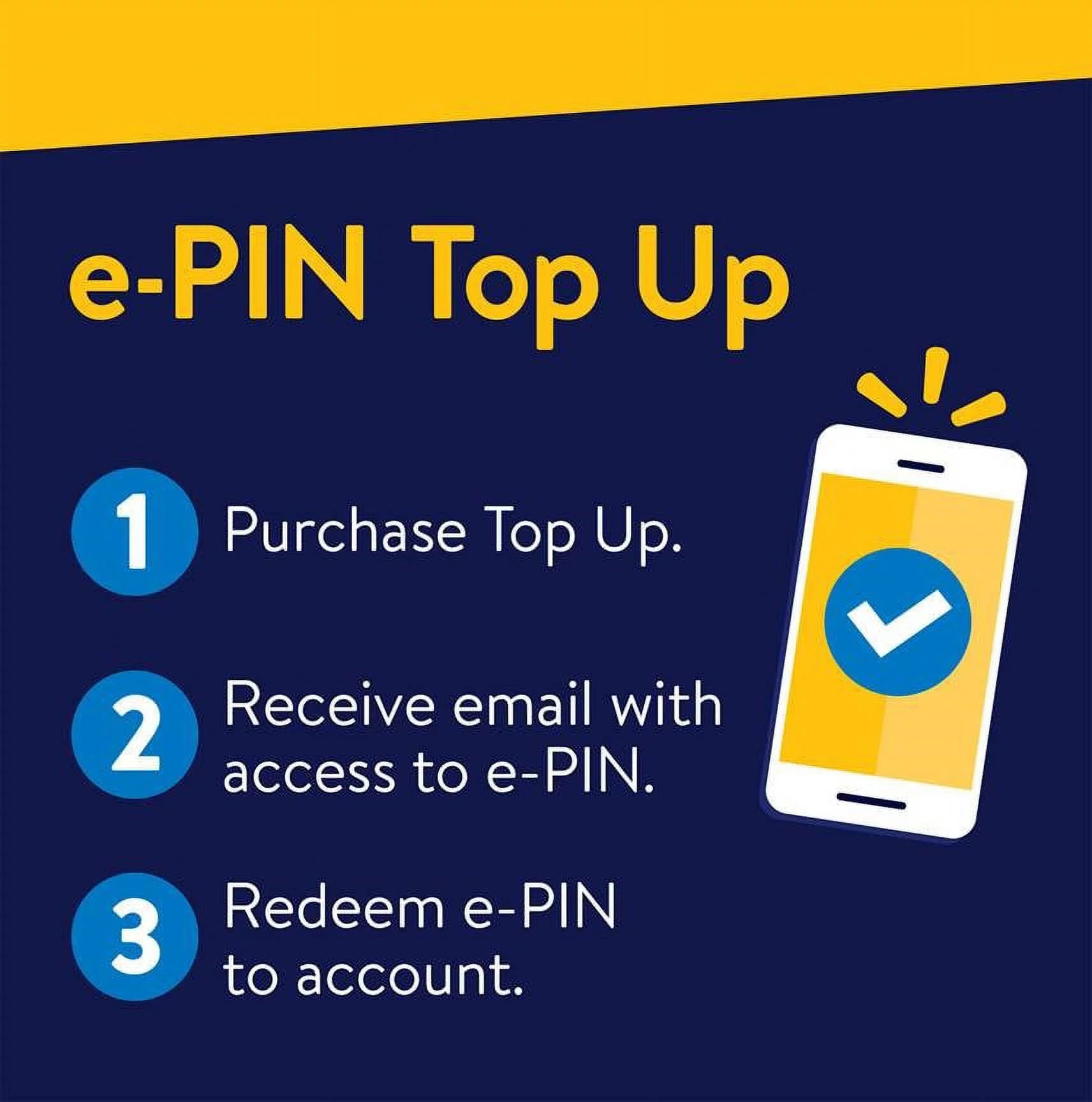 Unlimited International 30-Day Prepaid Plan + 10GB Hotspot Data e-PIN Top Up E295