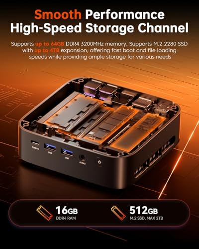 Mini PC Gaming, AMD Ryzen 5 7430U, 16GB DDR4 512GB SSD, 4K Triple Display WiFi6 BT5.2 D284