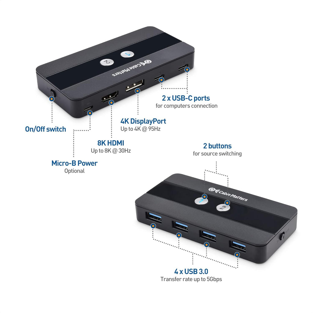 Dual 4K 60Hz USB C KVM Switch with HDMI, DisplayPort & 4x USB 3.0 O1530