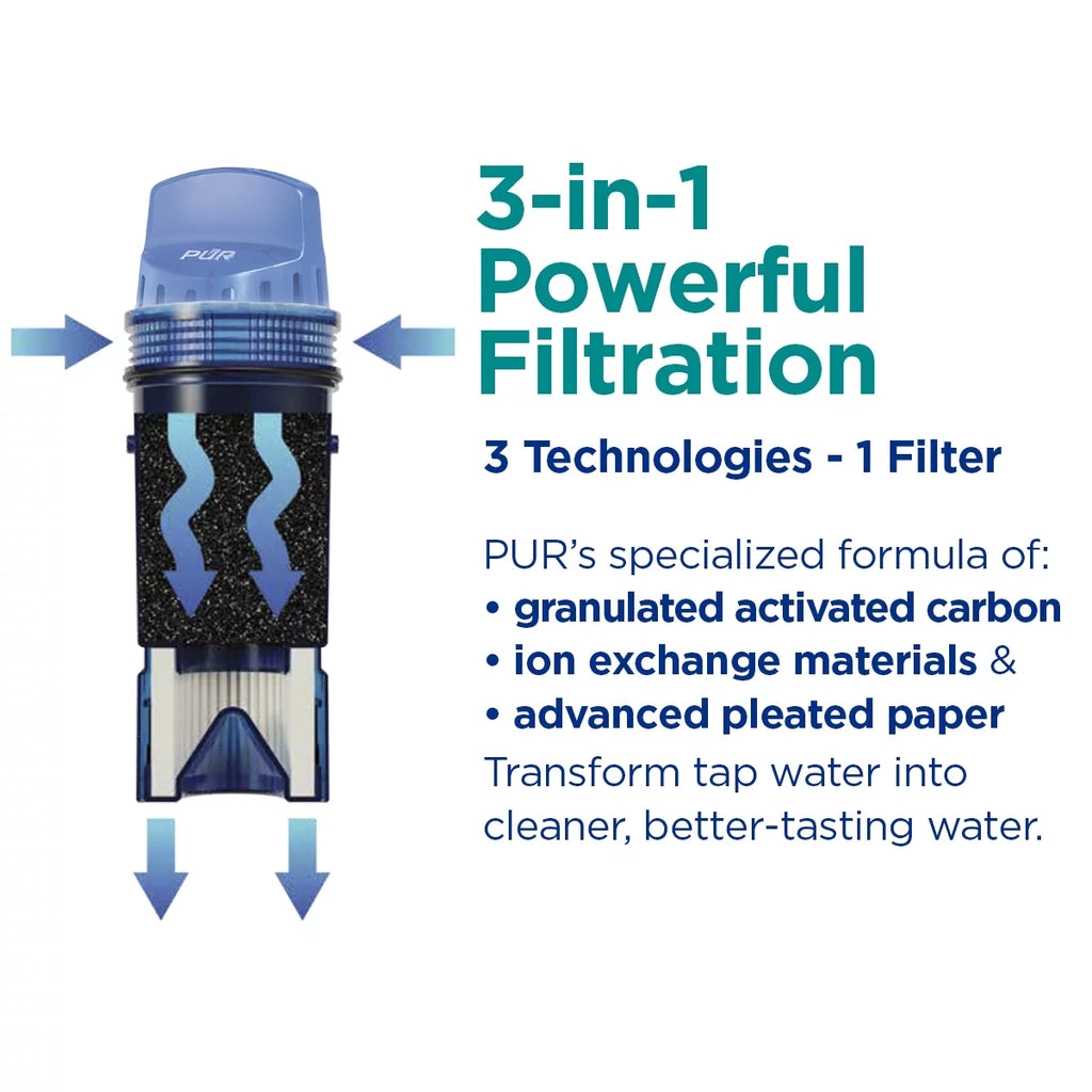11 Cup Water Pitcher Filtration System, Sage I7676