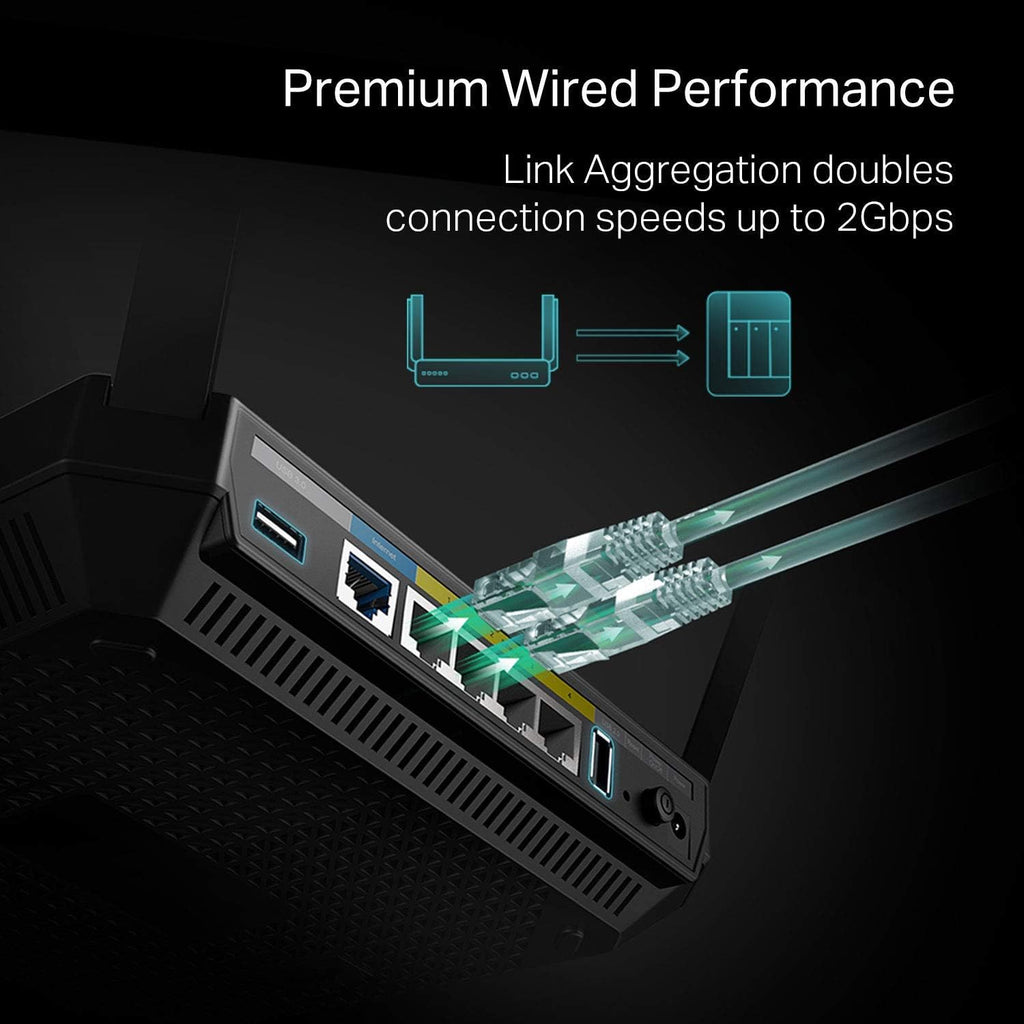 AC4000 Tri-Band WiFi Router J609