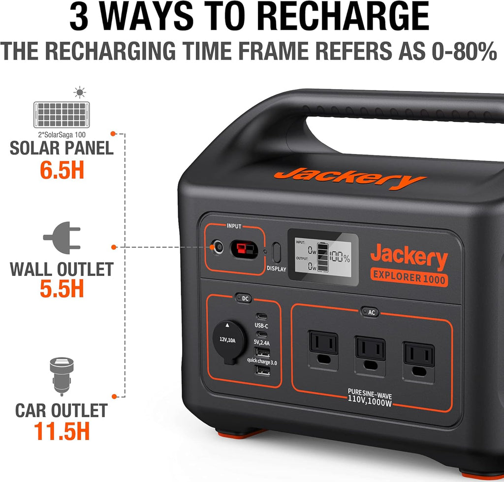 1002Wh Portable Power Station with AC Outlets J91197