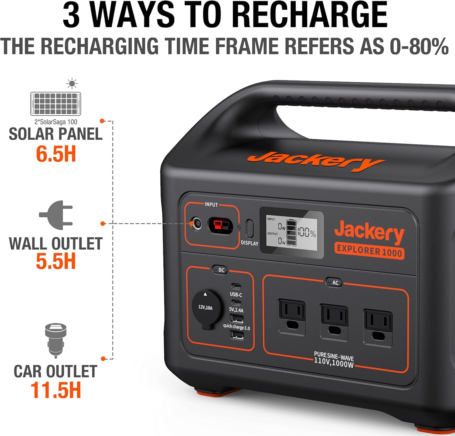 1002Wh Portable Power Station with AC Outlets J91197