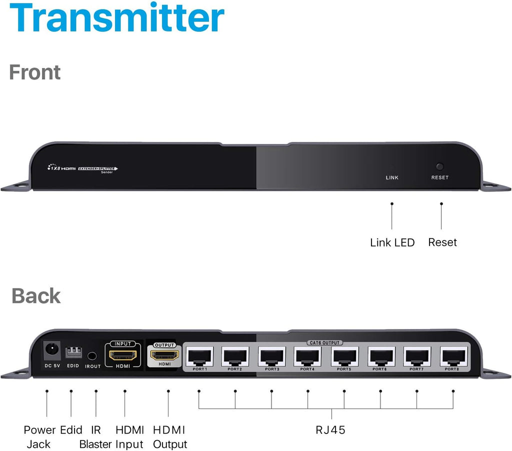 8 Port HDMI Extender Splitter over Cat6/Cat7 Cable with IR Remote Control Y168652