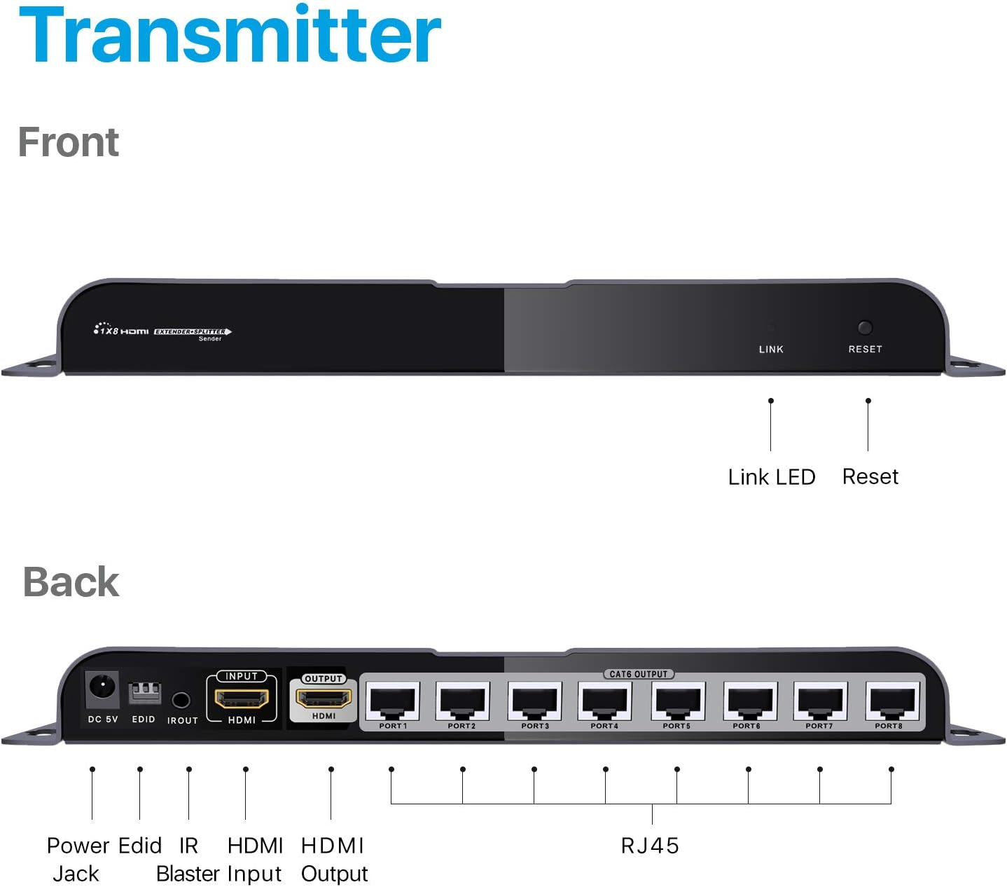 8 Port HDMI Extender Splitter over Cat6/Cat7 Cable with IR Remote Control Y168652