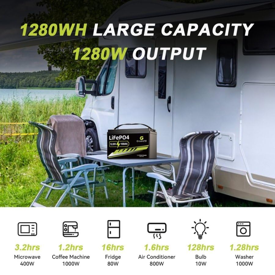 12V 100Ah LiFePO4 Battery Group 31 With Built-in 100A BMS M1693