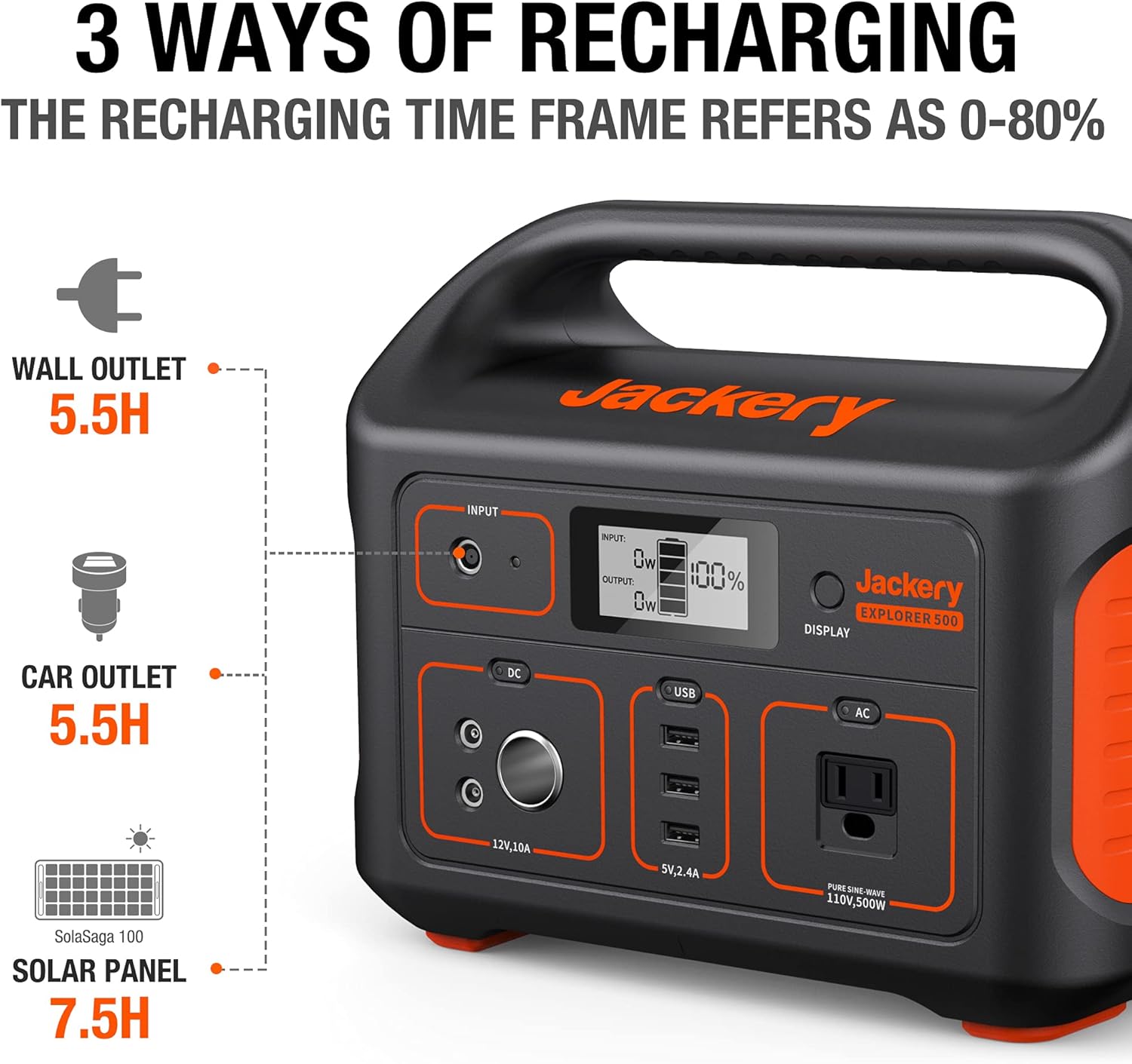 Portable Power Station 518Wh Lithium Battery Pack with 110V/500W AC Outlet W878873