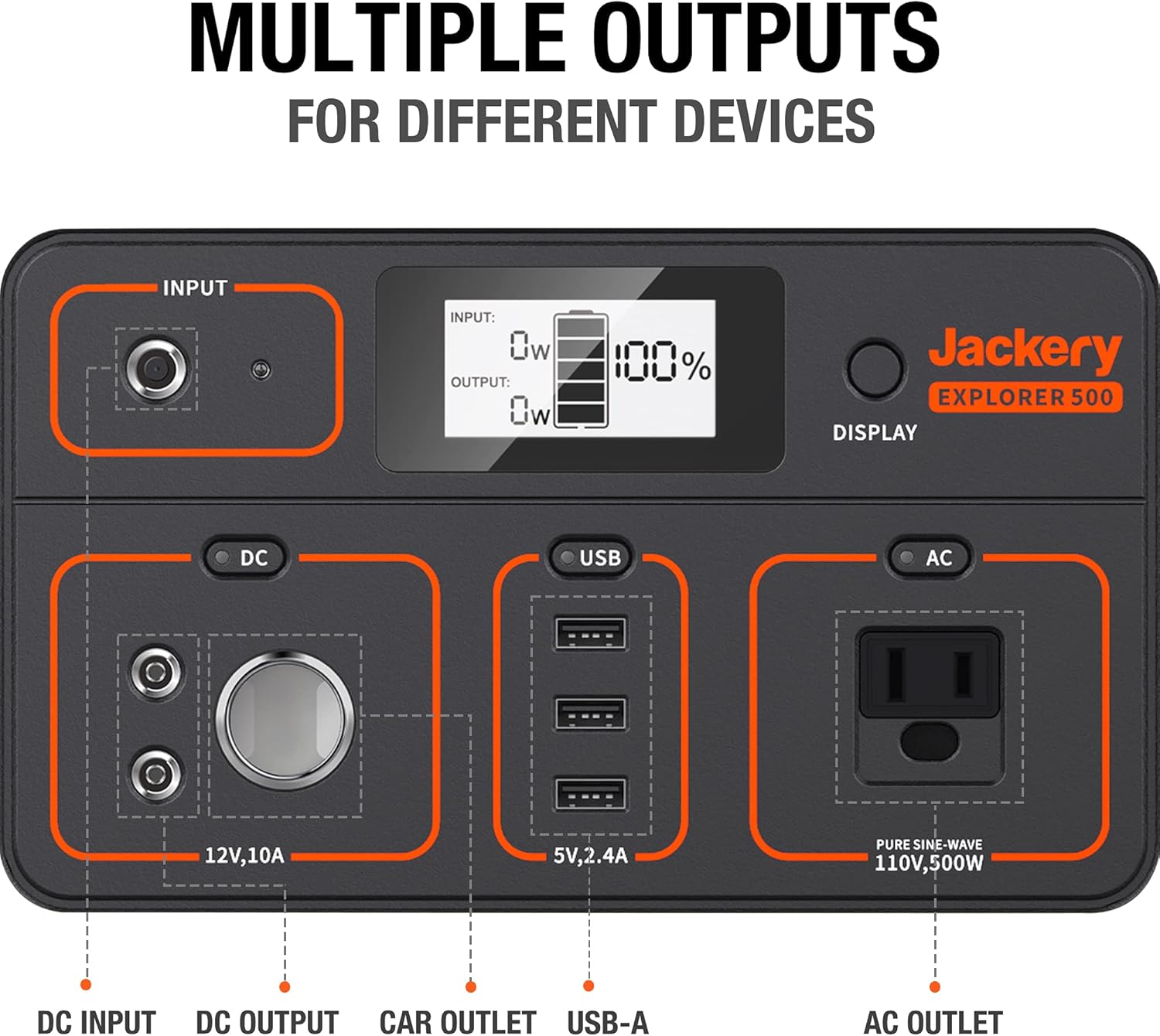 Portable Power Station 518Wh Lithium Battery Pack with 110V/500W AC Outlet W878873