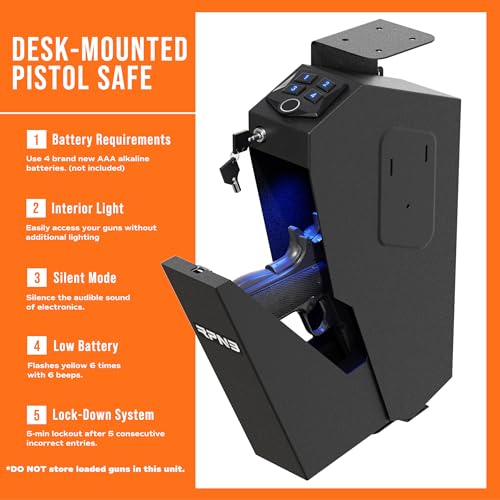 Mounted Gun Safe Handgun Safe with Biometric Fingerprint or Keypad Lock W629194