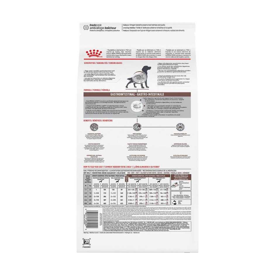 Veterinary Diet Canine Gastrointestinal Dry Dog Food M84175