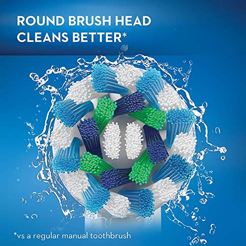 Blue Electric Rechargeable Toothbrush L276511