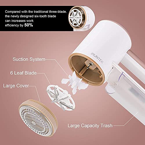 Rechargeable Fabric Shaver with LED Display Q471814