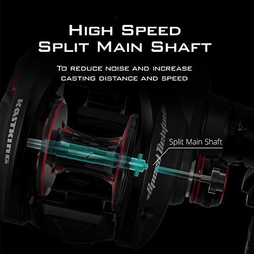 10.5:1 Gear Ratio Baitcasting Reel X401589