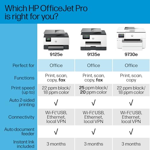 Wide-Format Wireless All-in-One Color Inkjet Printer J783