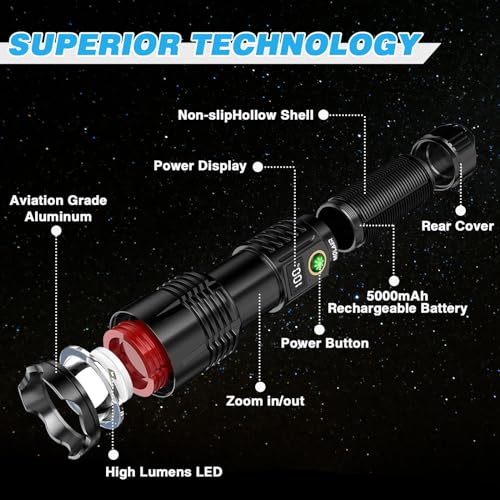 Rechargeable LED Flashlight with Zoomable, IPX6 Waterproof N567667