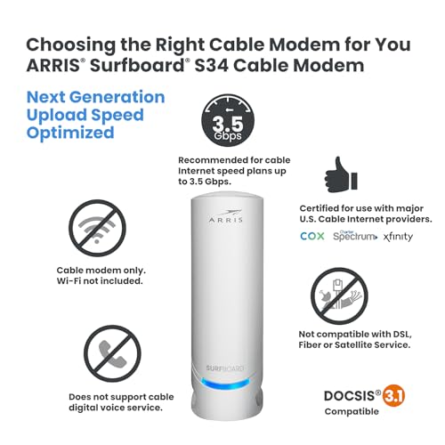 DOCSIS 3.1 Multi-Gigabit Cable Modem Y2481