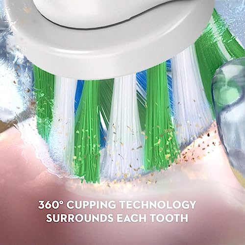 Blue Electric Rechargeable Toothbrush L276511