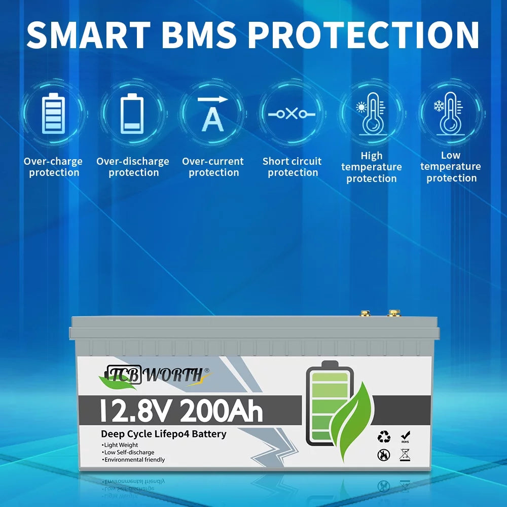 12.8V 200AH Lifepo4 Battery with BMS L4690