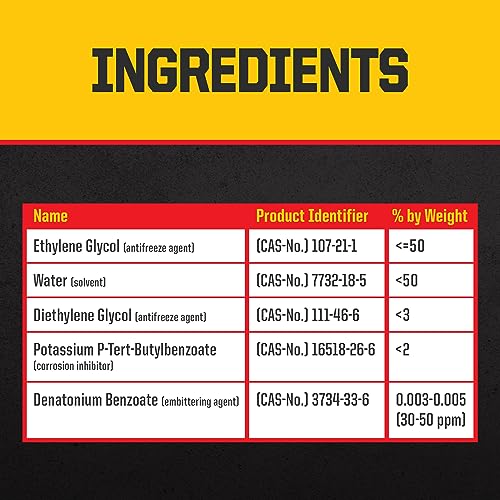 1 Gal. Prediluted Antifreeze/Coolant O97090
