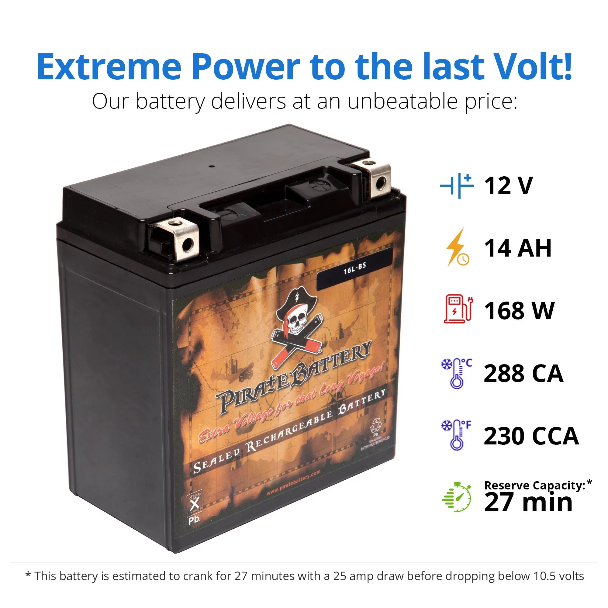 YTX16L-BS 12 Volt 14 Ah 230 CCA ATV Battery I77358