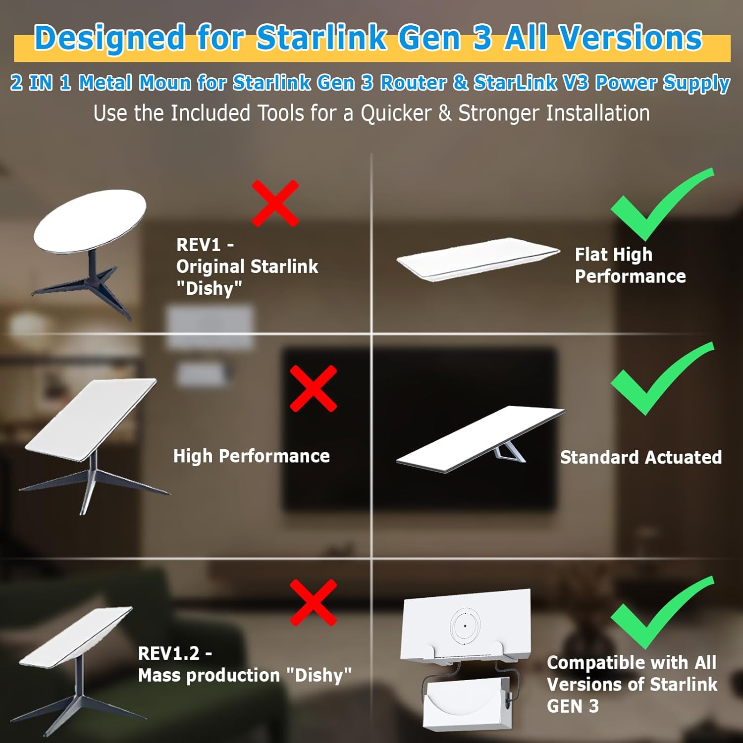 Metal Wall Mounting Kit for Starlink Gen 3 Router and Power Supply J90157