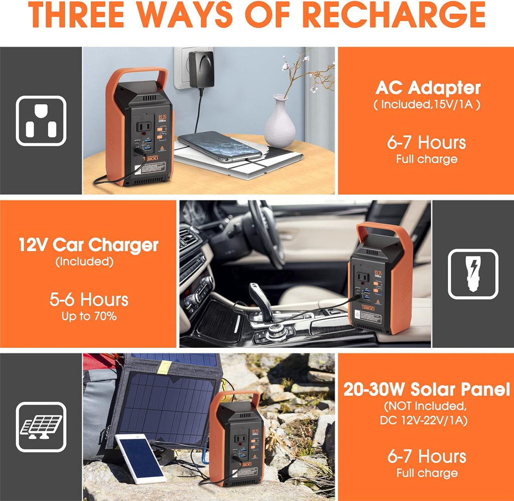 83Wh Portable Power Station with 110V AC Outlet Peak 120W Battery Backup Camping Lights Pack of 2 E149207