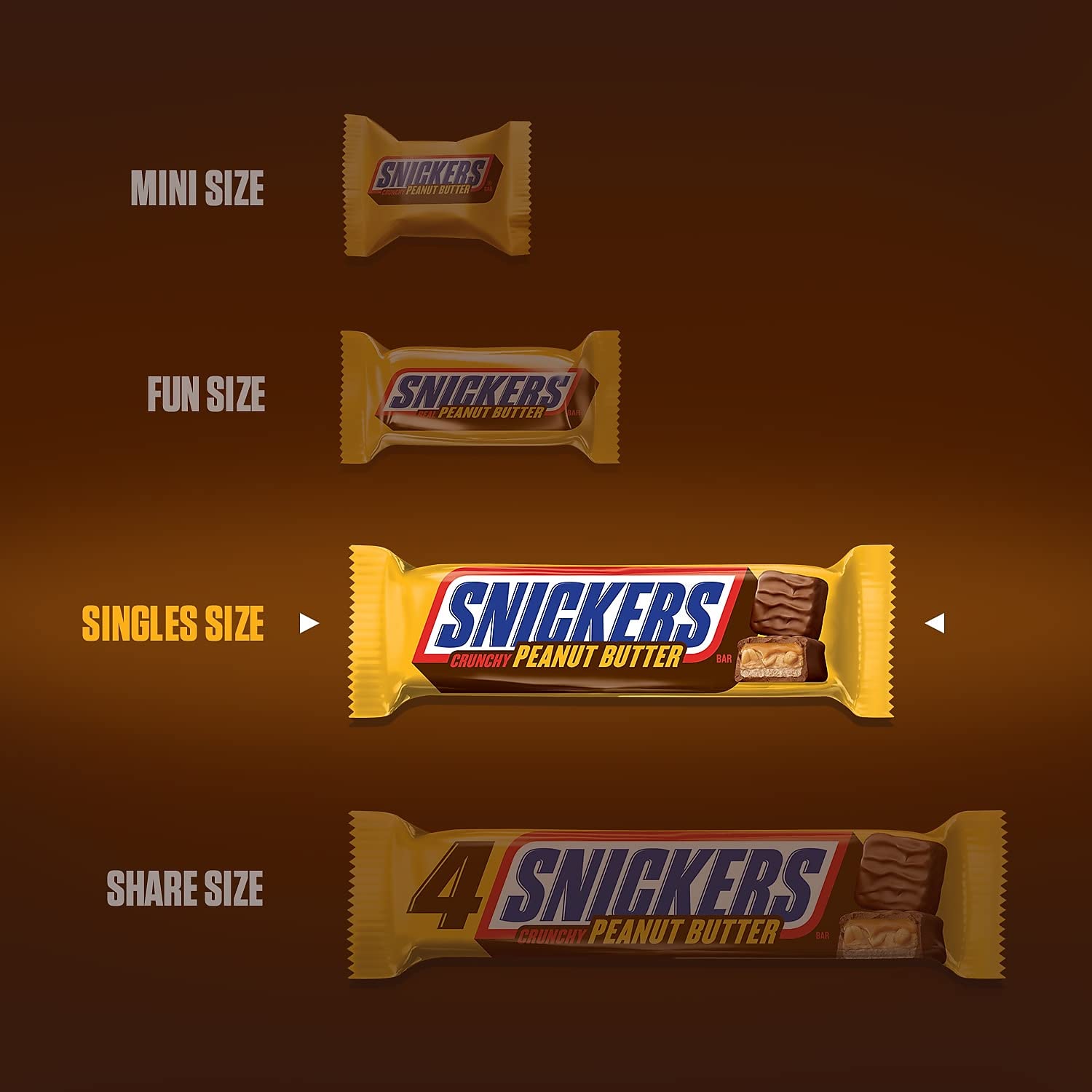 Peanut Butter Squared Bar 1.78 oz J84152