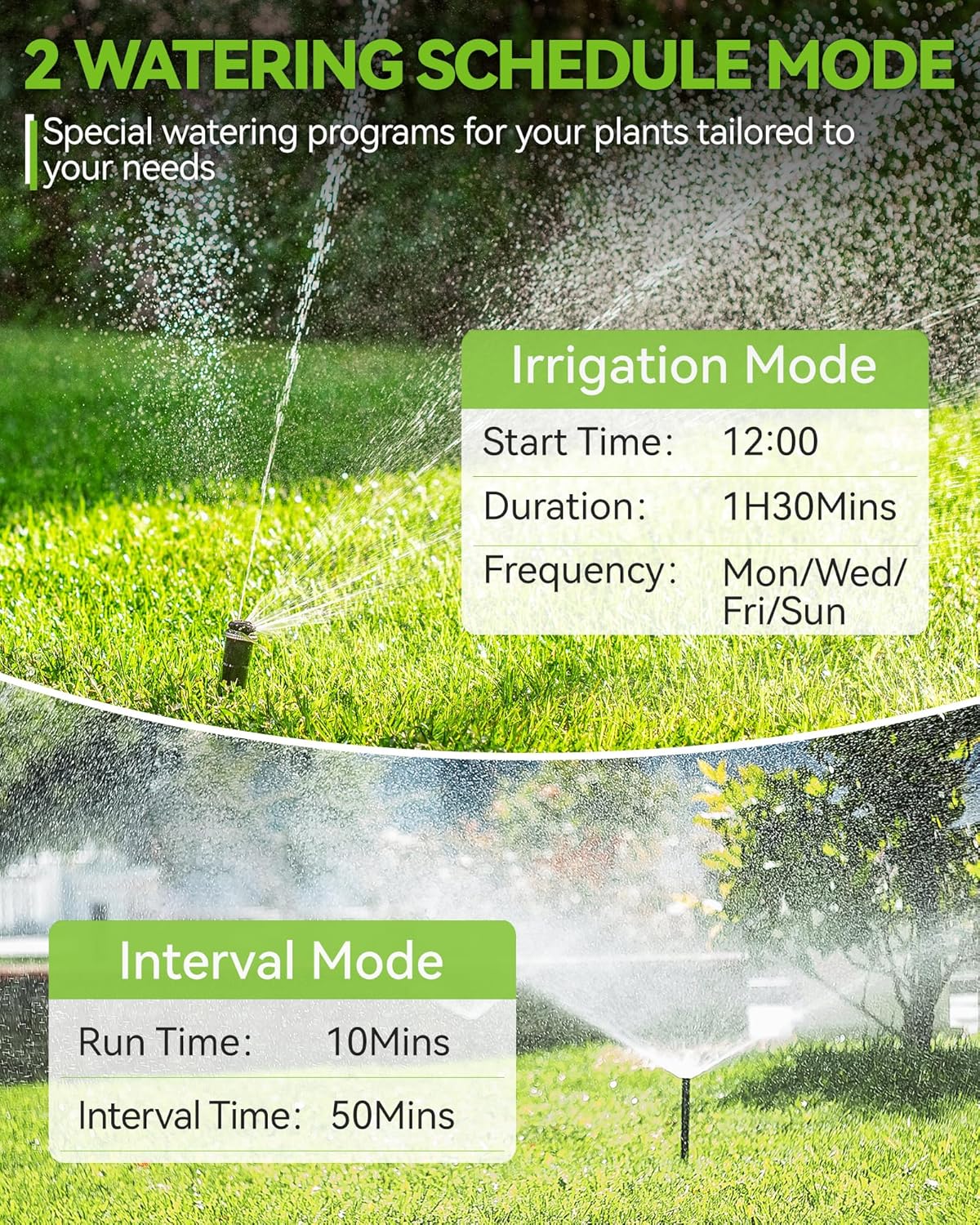 Smart Water Timer with Brass Inlet, Bluetooth Sprinkler Timer 2 Outlet X513033