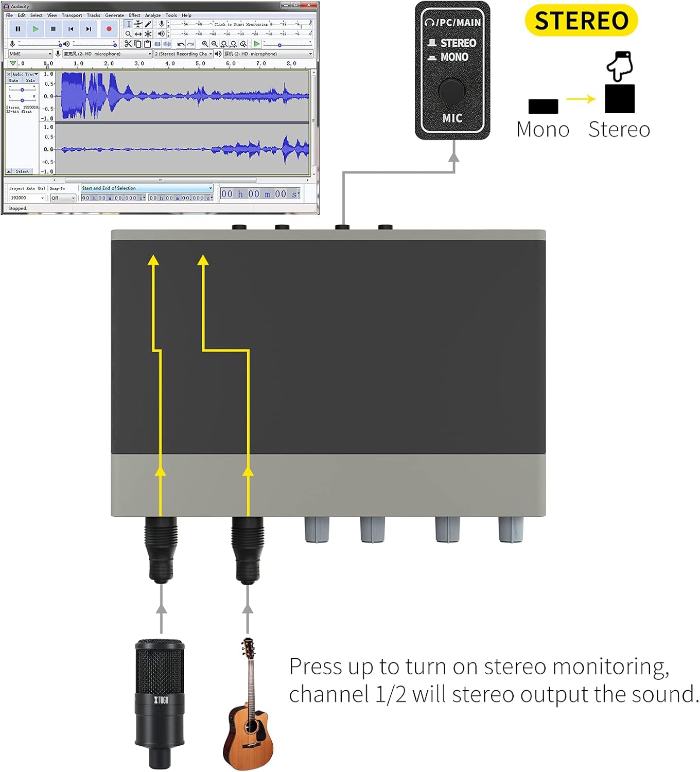 2 Pack USB Audio Interface with XLR Mic Preamplifier W2451