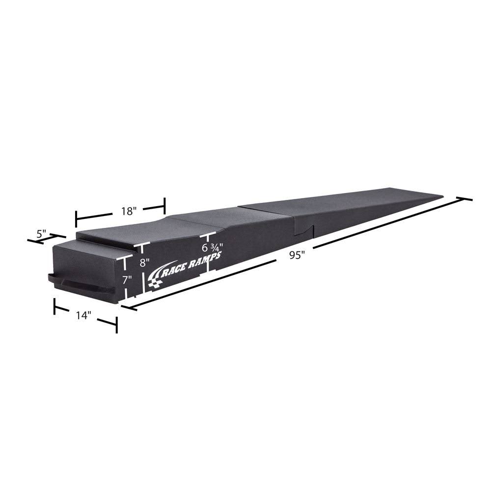 Trailer Ramps I861